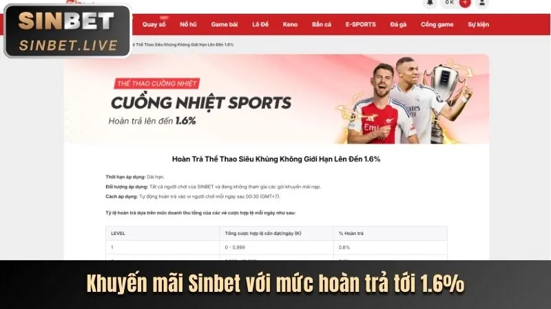 Khuyến mãi cá cược thể thao ee88 Nổ Hũ